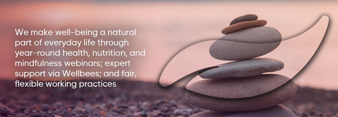 Gurok TGI Boyutlandirma Denge 1140X397px EN