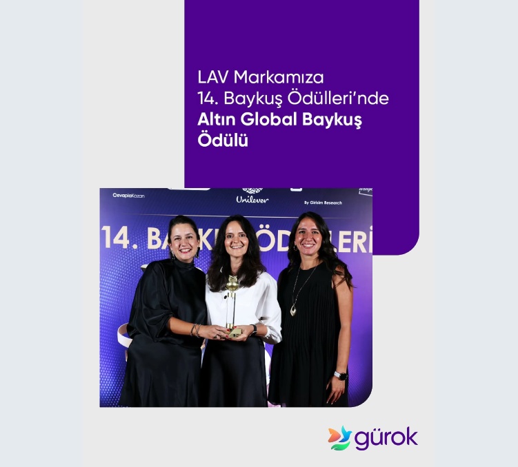 LAV Markamıza 14. Baykuş Ödülleri’nde Altın Global Baykuş Ödülü